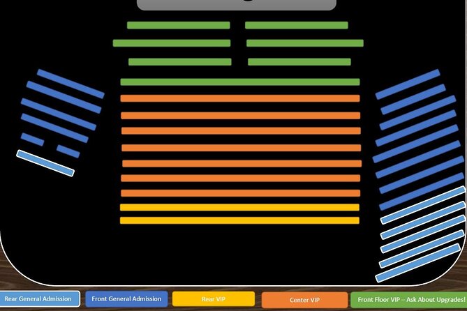 Popovich Comedy Pet Theater at Planet Hollywood Resort and Casino - Performance and Acts