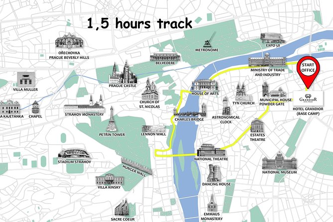 Prague Bike Highlight Tour With Small Group or Private Option - Safety and Equipment