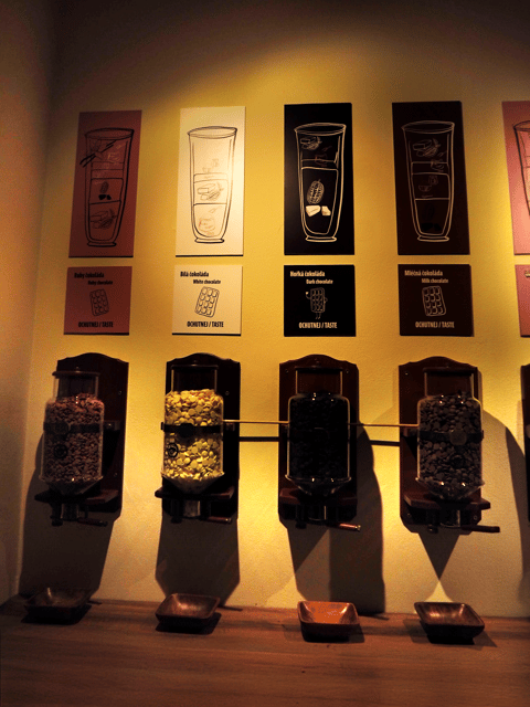 Prague: Chocolate Museum Entry Ticket With Tasting - Experience Highlights