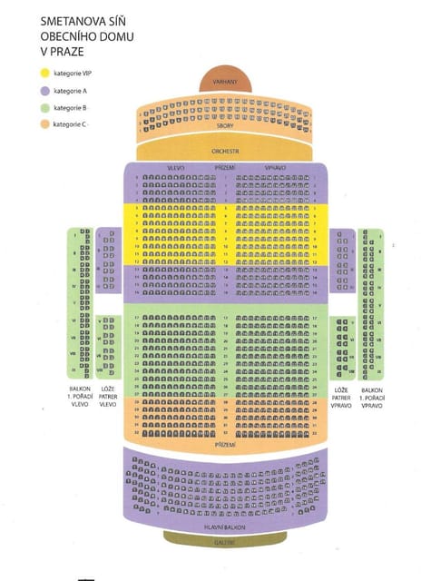 Prague: Classical Concerts at Smetana Hall, Municipal House - Venue Details