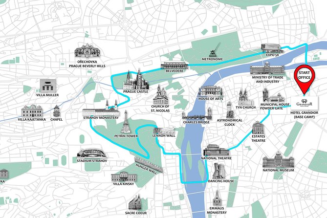 Prague E-scooter Sightseeing Small Group or Private Tour & Free Taxi Pick Up - Sightseeing Highlights