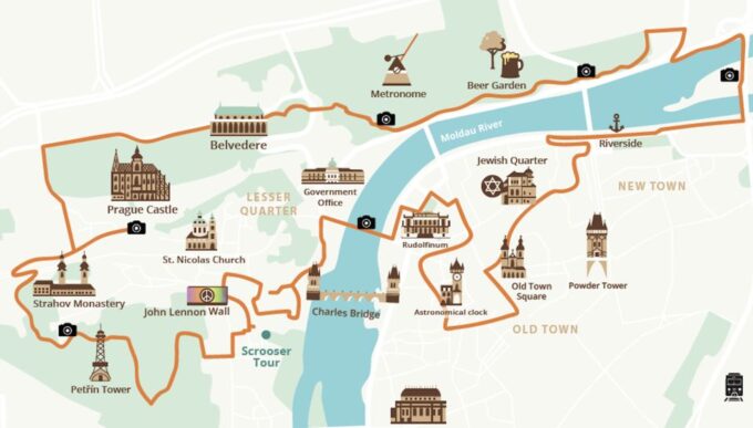 Prague: Grand City Tour on Fat E-Bike - Transportation Options
