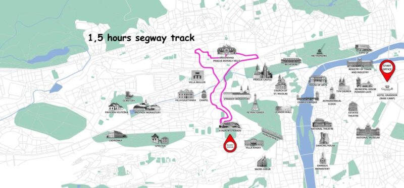Prague: Shared Group/Private Segway Tour With Hotel Transfer - Guided Services and Inclusions