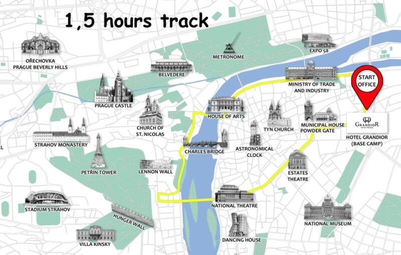 Prague: Small Group or Private E-Scooter Tour With Pickup - Included Features and Requirements