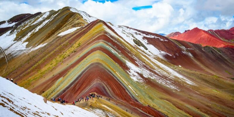 Private: 6Days Cusco | Sacred Valley, Rainbow Mountain | - Day 3: Machu Picchu
