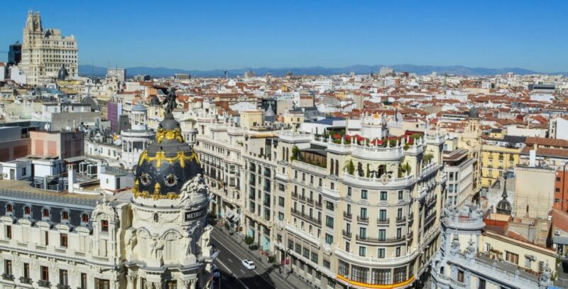 Private 8-hour City Tour of Madrid - Key Points