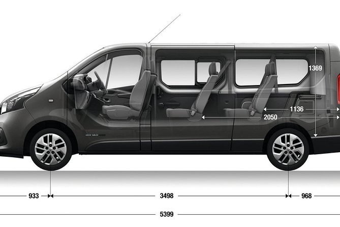 Private Airport Transfer To Armação De Pera Area - Key Points