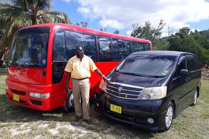 Private Airport Transfers 1- 2 Pax. Zone A: Hotels - Service Description