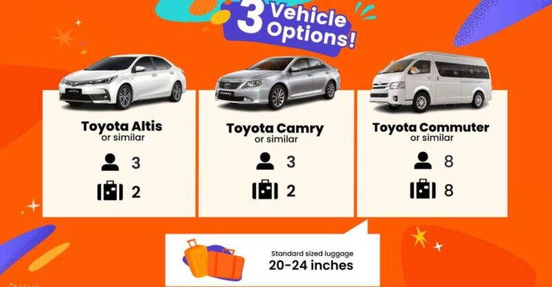 Private Bangkok Airport Transfer - Key Points