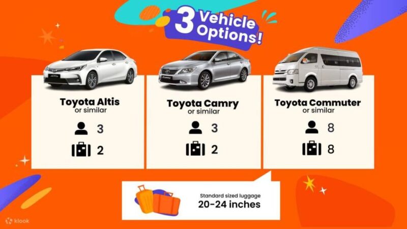 Private Bangkok Airport Transfer - Important Information