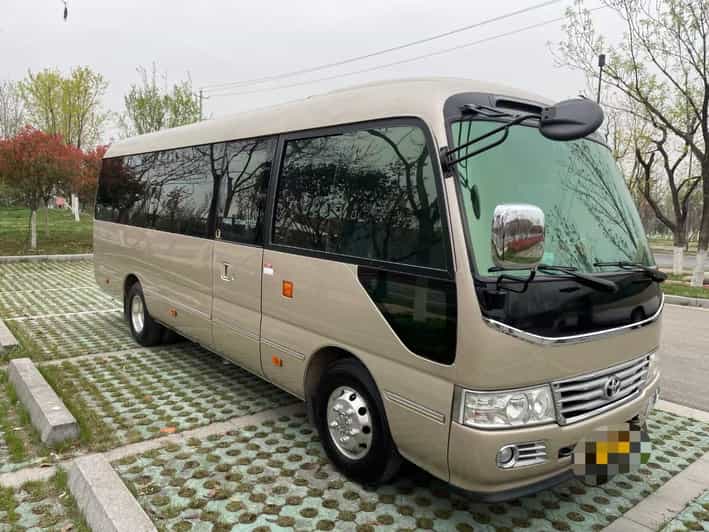 Private Beijing Downtown Transfer for 10 Hours up to 15PAX - Tiananmen Square and Forbidden City