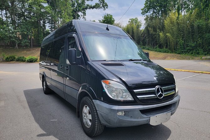 Private City Tour in Denver With Transfer - Inclusions
