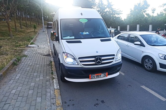 Private City Tour in Turkey - Itinerary Highlights