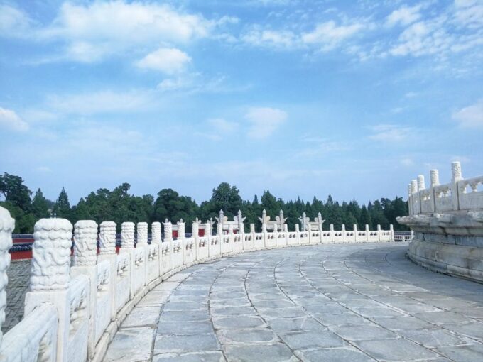 Private City Tour Of Beijing Including Entrance Ticket - Tour Duration and Cancellation Policy