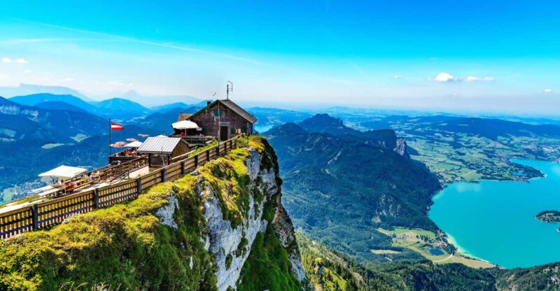 Private Day Trip From Munich to Eagles Nest and Salzburg - Itinerary and Transportation