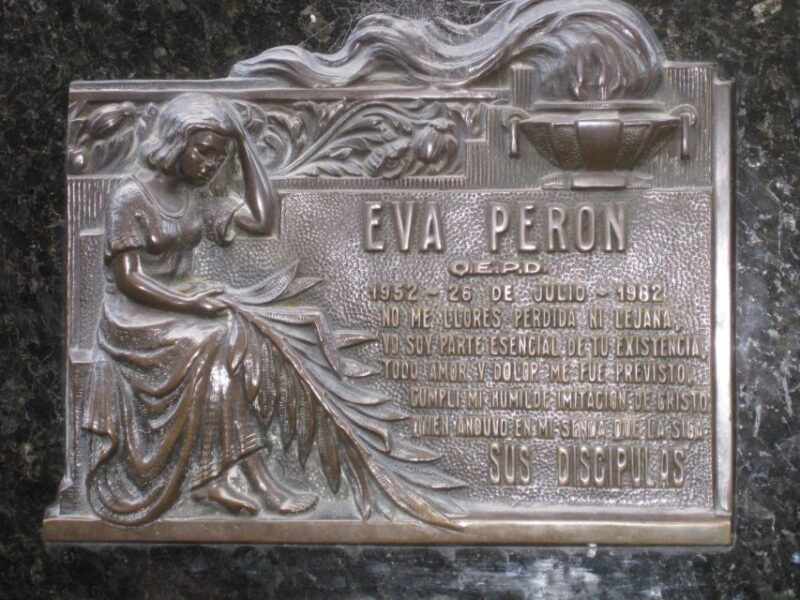 Private Evita and Peronism Historical Tour in Buenos Aires - Key Locations