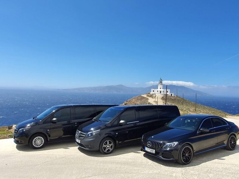 Private Island Tour: Discover Mykonos With Us - Suitability and Requests