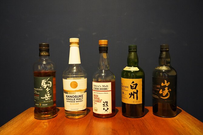 Private Japanese Whisky Tasting Experience - Meeting Point and Directions