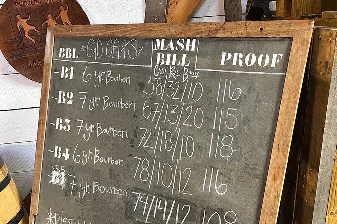 Private Kentucky Bourbon Trail for the Expert by the Expert - Personalized Itinerary and Flexible Arrangements
