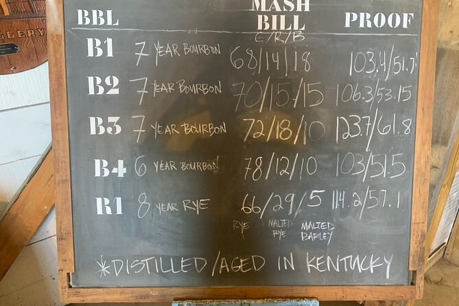 Private Kentucky Single Barrel Tour-A Bottle of Blanton'S - Hands-on Learning Opportunities