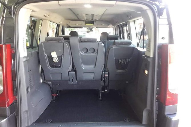 Private Round Trip Transfer on Santiago Of Chile City - Drop-off Locations