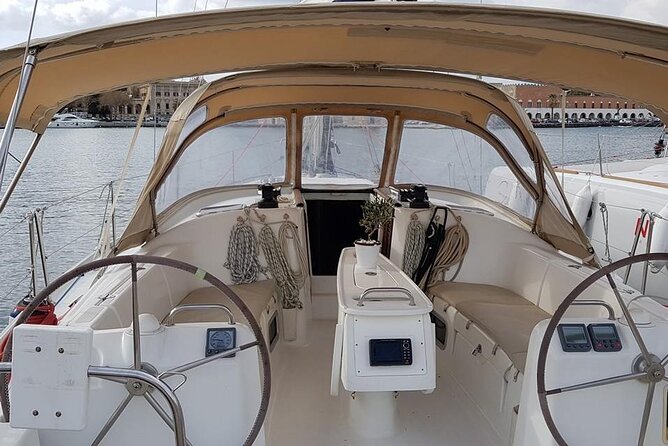 Private Sailing Trip to Kallithea Thermes Bay and Antony Quinn Bay. - Traveler Reviews and Ratings