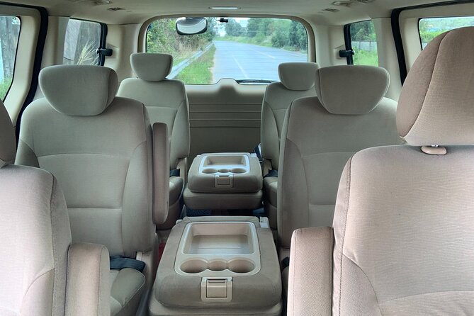 Private Taxi Phnom Penh to Battambang - Route and Stops