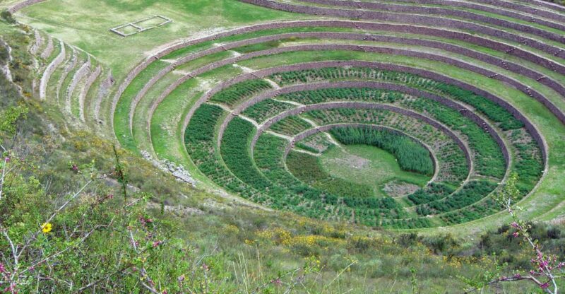 Private Tour Cusco - Sacred Valley and Machu Picchu 5D-4N - Key Points