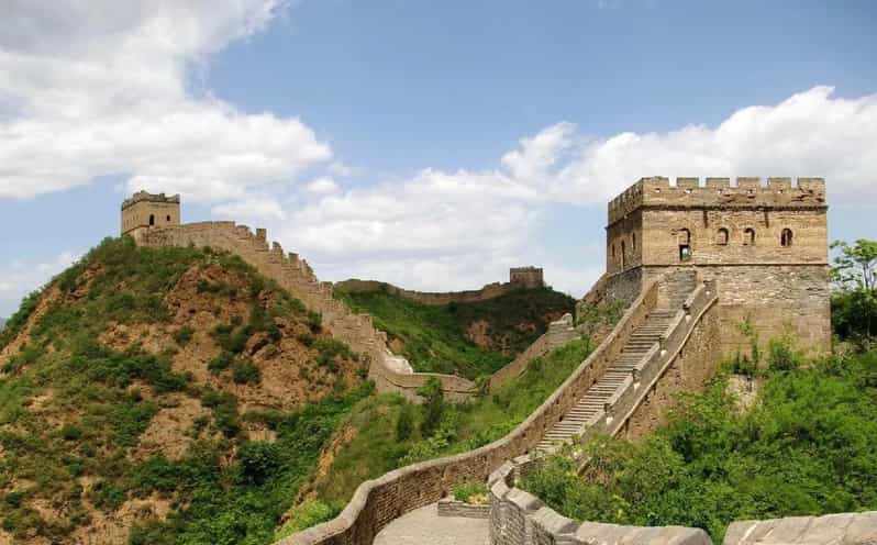 Private Tour-Huangyaguan Great Wall and Jinhai Lake - Key Points