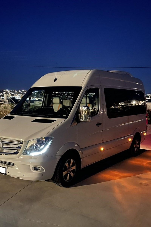 Private Tour Mykonos - Key Attractions