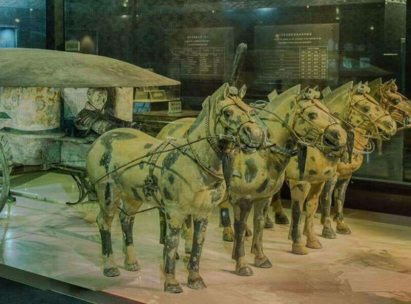 Private Tour of Terracotta Army & Tomb of First Emperor - The Value of This Tour
