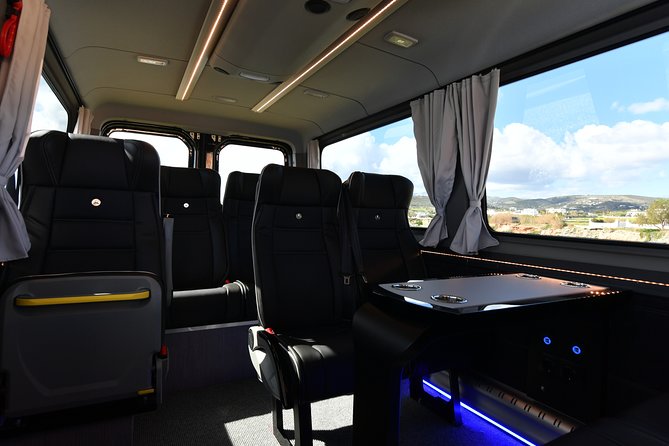 Private Tour: Paros & Antiparos Highlights 8 Hours - Guest Feedback Analysis