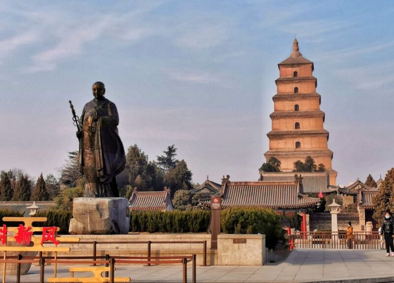 Private Tour to Terra Cotta Museum &Optional City Highlights - Afternoon Tour Options