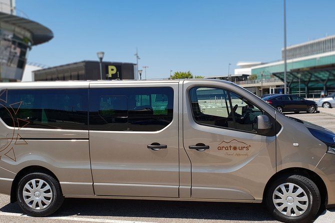 Private Transfer From Lucerne to Zurich Airport - Booking and Cancellation Policy