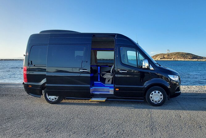 Private Transfer From Naxos Port-Airport To All Destinations - Recap