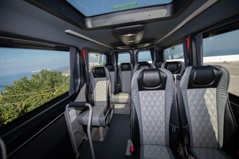 Private Transfer From Santorini Airport to Hotel - Pricing and Duration