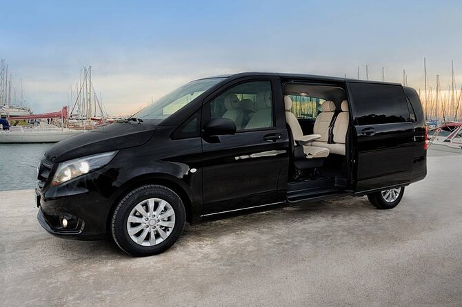 Private Transfer in Athens - Pickup and Drop-off Details