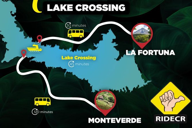 Private Transfer Lake Crossing From Monteverde to Arenal From 1 to 6 Passengers - Overview of the Private Transfer
