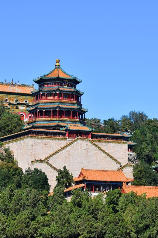 Private Transfer:From Capital Airport to Beijing City Center - Key Points
