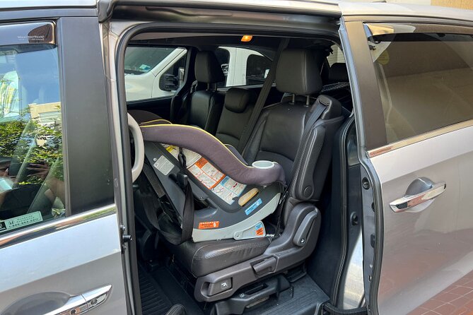 Private Transport From Laguardia Airport to New York City - Accessibility and Participation
