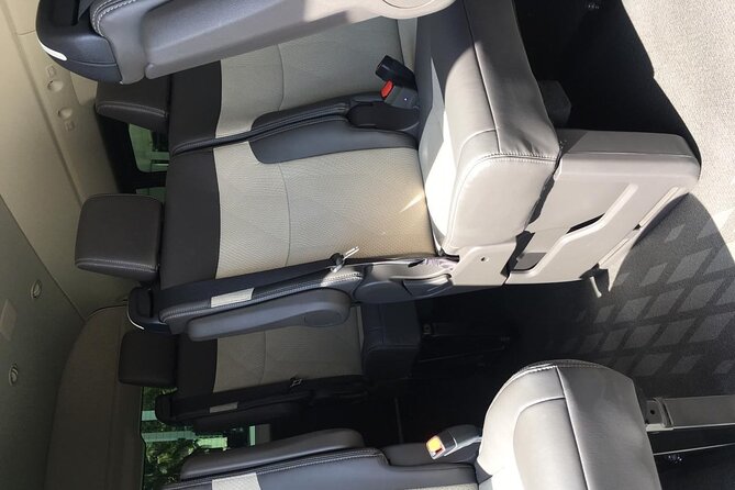 Private Transportation From Tikal to Mundo Maya Airport - Overview of the Service