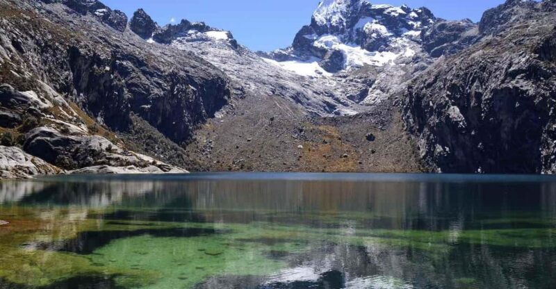 Private Trekking Route Through the Churup Lagoon - Transportation Options