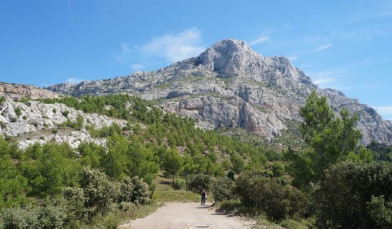Provence: 5 Days Watercolor Landscaping Painting Classes. - Packing Guidelines