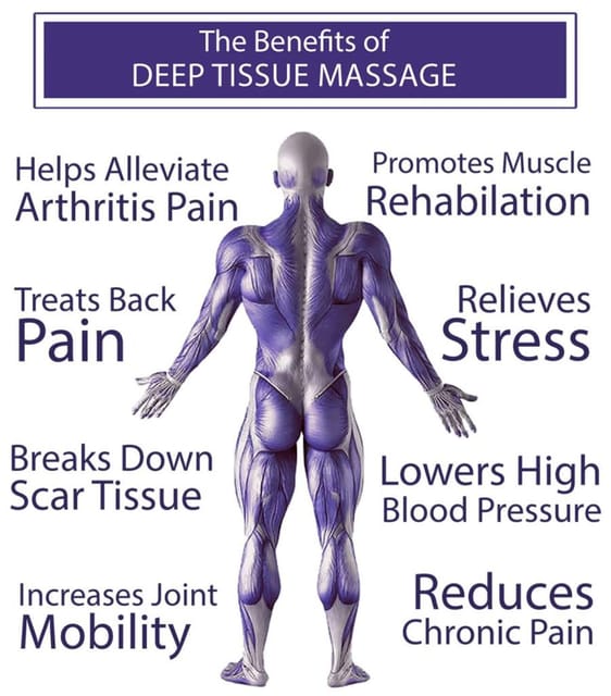 Puerto Vallarta: Friends Massage Experience - Cancellation Policy