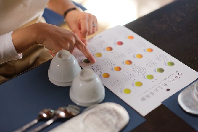 Real Tea Experience in Takayama With Expert Guide - Souvenirs and Sweets