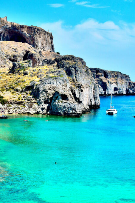 Rhodes Revealed: Exclusive Private Walking Journey - Inclusions and Exclusions