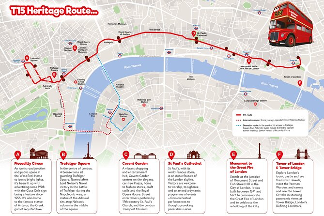 Ride of Routemaster and See London - Tour Highlights and Attractions
