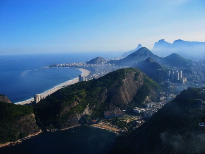 Rio De Janeiro: 30 or 60-Minute Highlights Helicopter Tour - Included Services