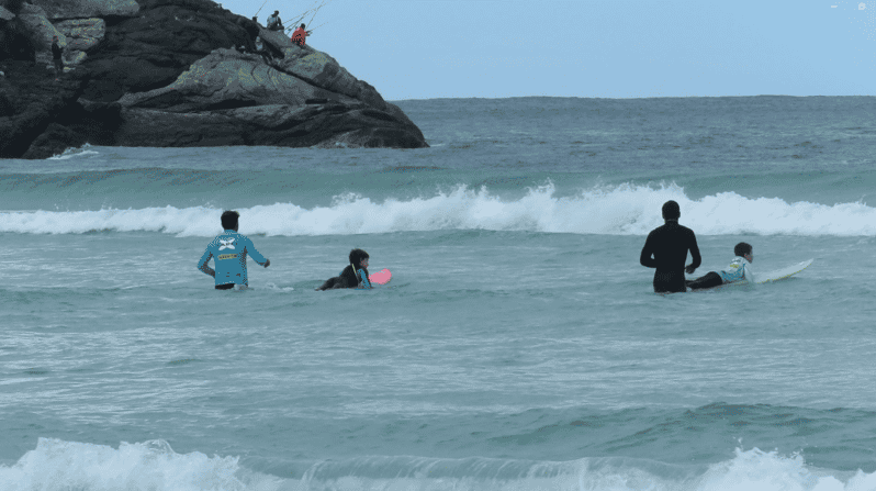 Rio De Janeiro: Surftrips Cabo Frio, Arraial Do Cabo, Buzios - Key Points
