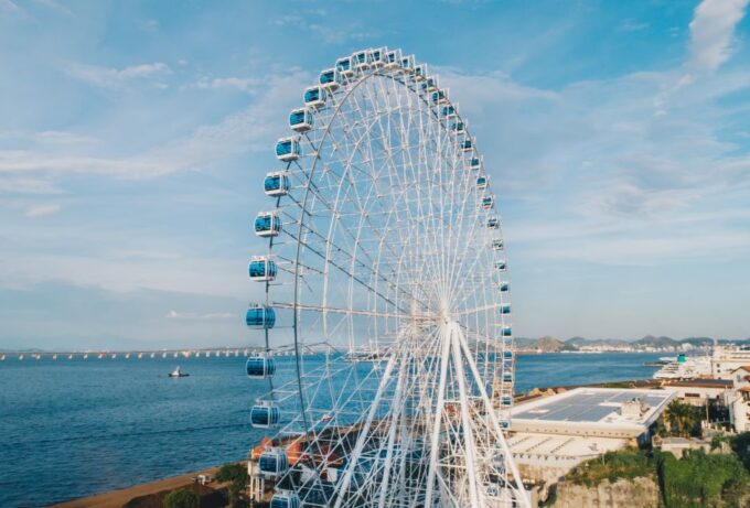 Rio: Museum of Tomorrow, Yup Star & Olympic Boulevard - Required Items and Restrictions